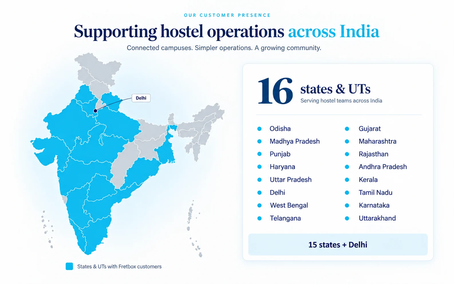 FretBox customer footprint across 16 states and union territories, including Delhi