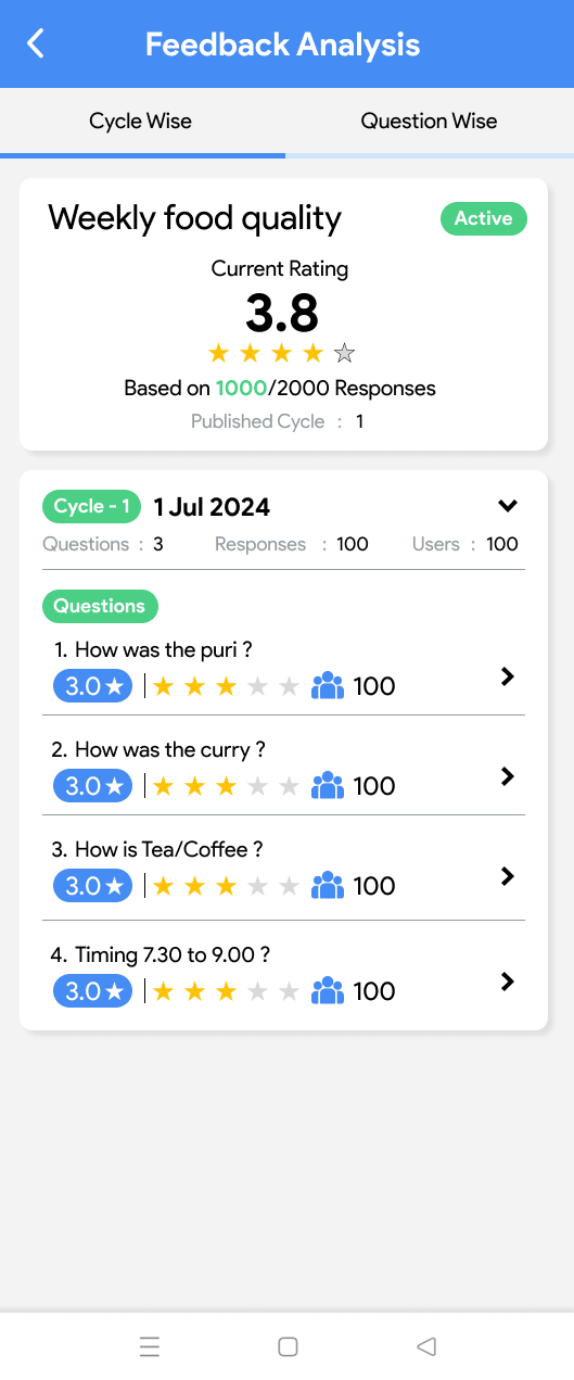 Feedback